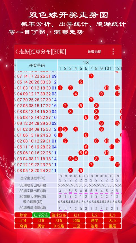 新澳門彩歷史開獎(jiǎng)記錄走勢圖與犯罪問題探討，澳門彩開獎(jiǎng)記錄走勢圖與犯罪問題探究