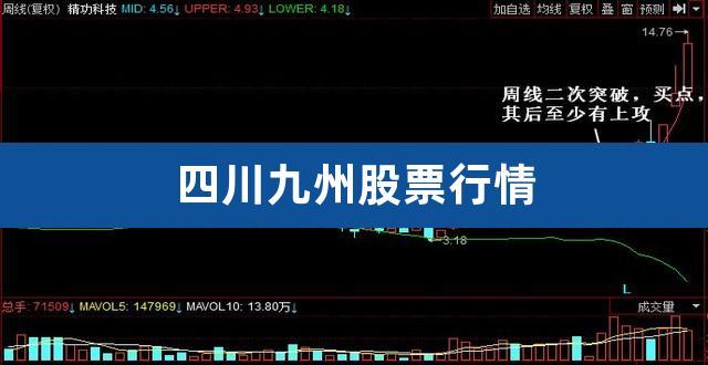 四川九洲，潛力股還是牛股？，四川九洲，潛力股還是牛股之爭？