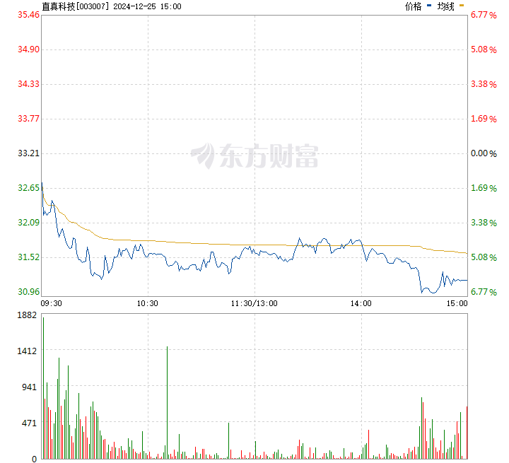 秋葉飄零 第21頁
