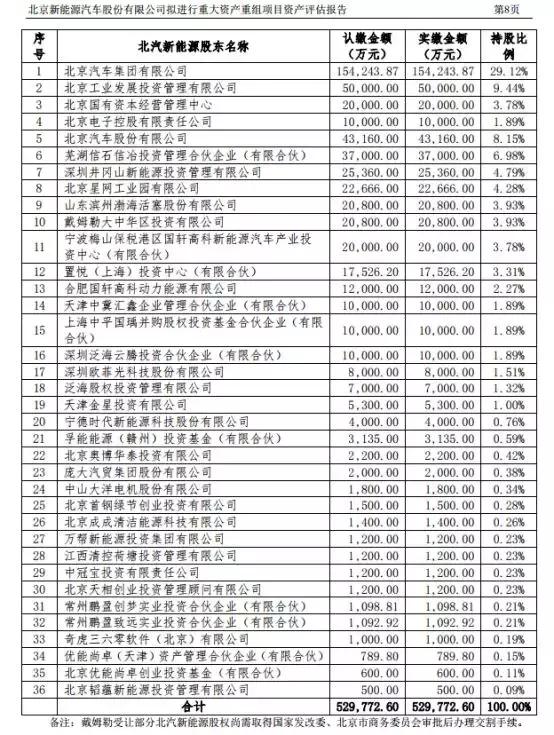 三六零股票還能持有嗎？深度解析與投資建議，三六零股票深度解析與持有建議，投資前景如何？
