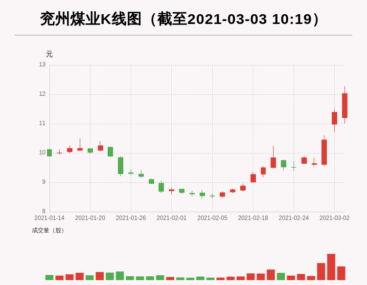 深度解析兗州煤業(yè)股吧，行業(yè)巨頭的發(fā)展與挑戰(zhàn)，深度解析兗州煤業(yè)股吧，行業(yè)巨頭的發(fā)展之路與挑戰(zhàn)探究
