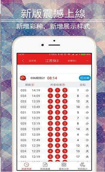 澳門(mén)天天彩期期精準(zhǔn),高速方案解析響應(yīng)_超級(jí)版67.624