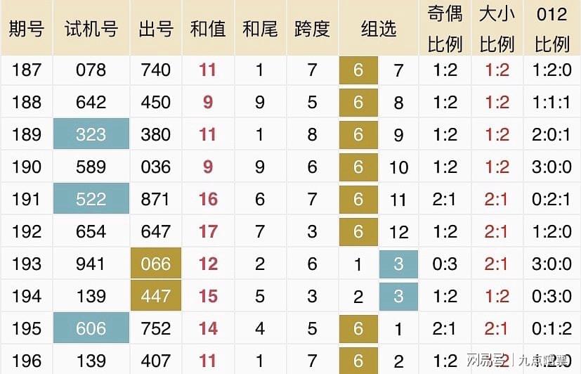 新澳2024今晚開獎(jiǎng)資料詳解，新澳2024今晚開獎(jiǎng)資料全面解析