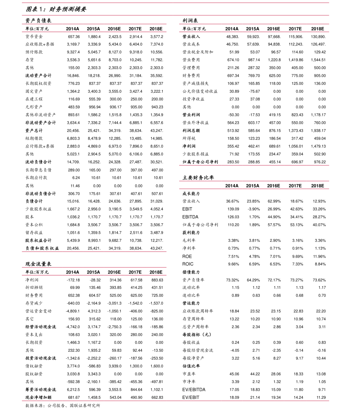 中天科技股票長(zhǎng)期持有的價(jià)值與風(fēng)險(xiǎn)分析，中天科技股票長(zhǎng)期持有的價(jià)值及風(fēng)險(xiǎn)解析