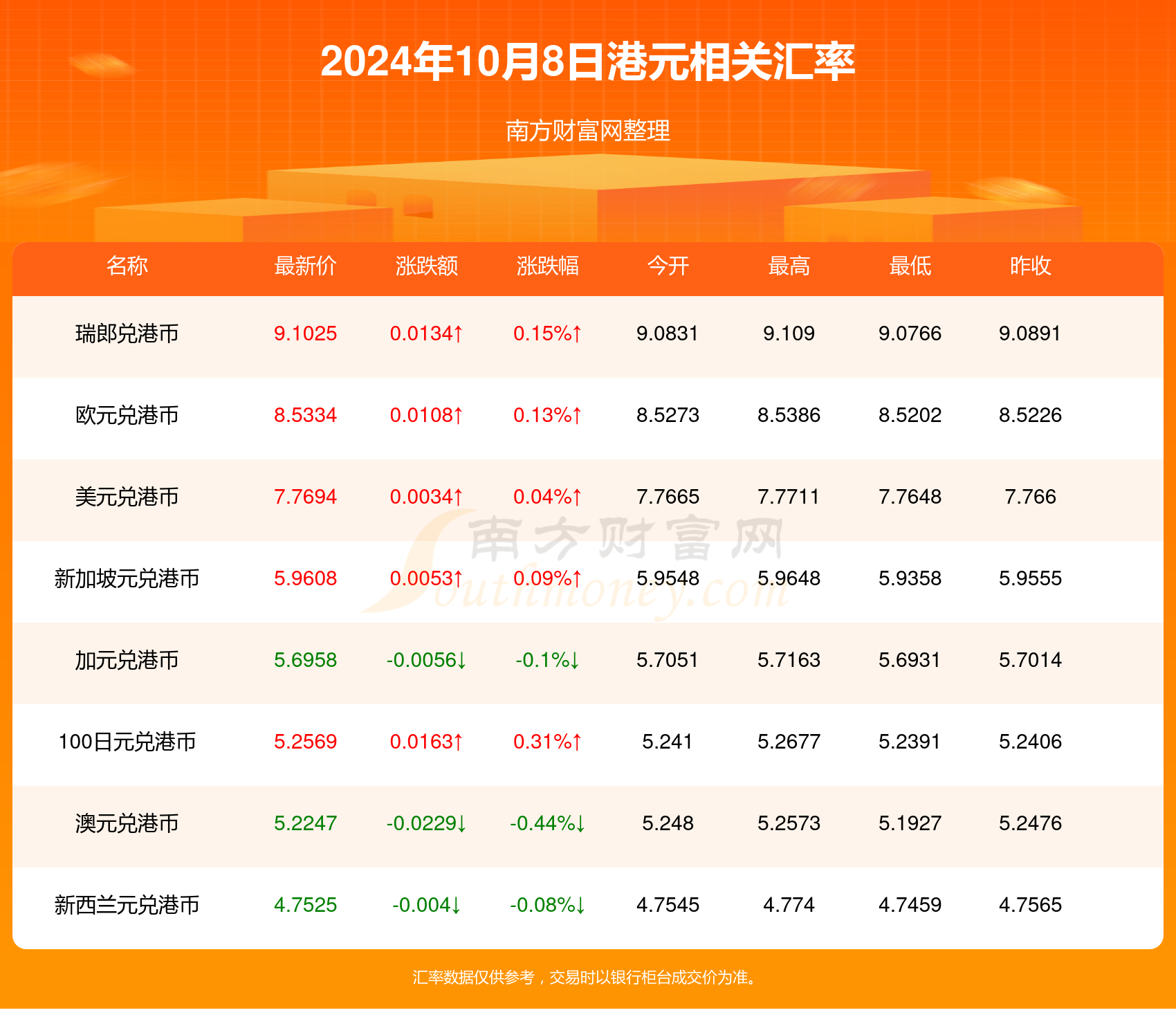 揭秘2024年天天開好彩資料，掌握好運(yùn)的秘訣，揭秘未來好運(yùn)秘訣，2024年天天開好彩資料大解密！