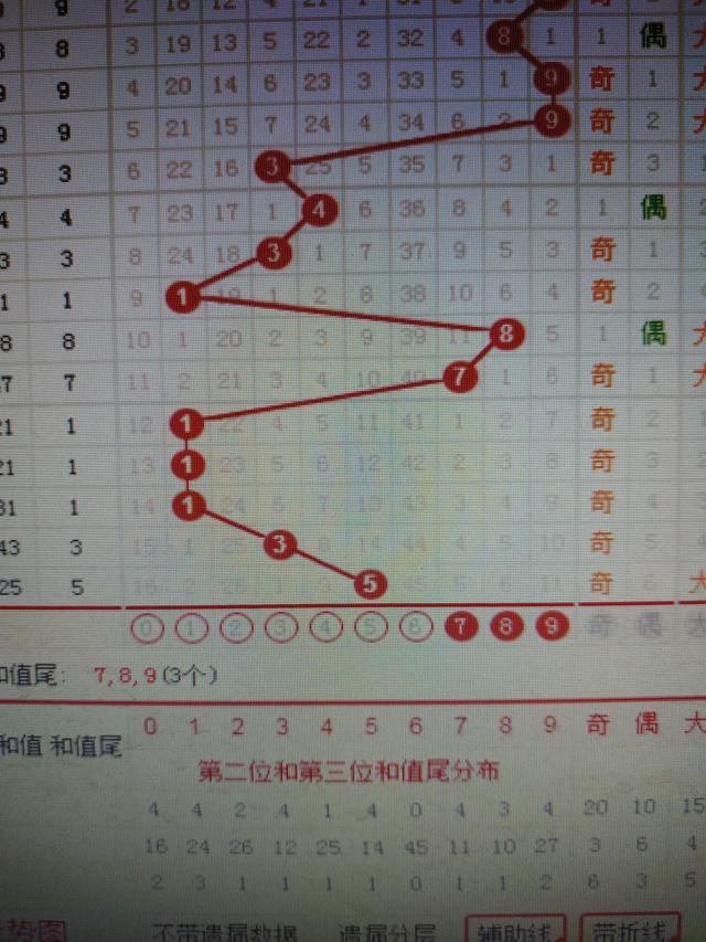 二四六香港資料期期準(zhǔn)千附三險(xiǎn)阻，深度解析與探索，深度解析與探索，香港期期準(zhǔn)千附三險(xiǎn)阻的二四六資料