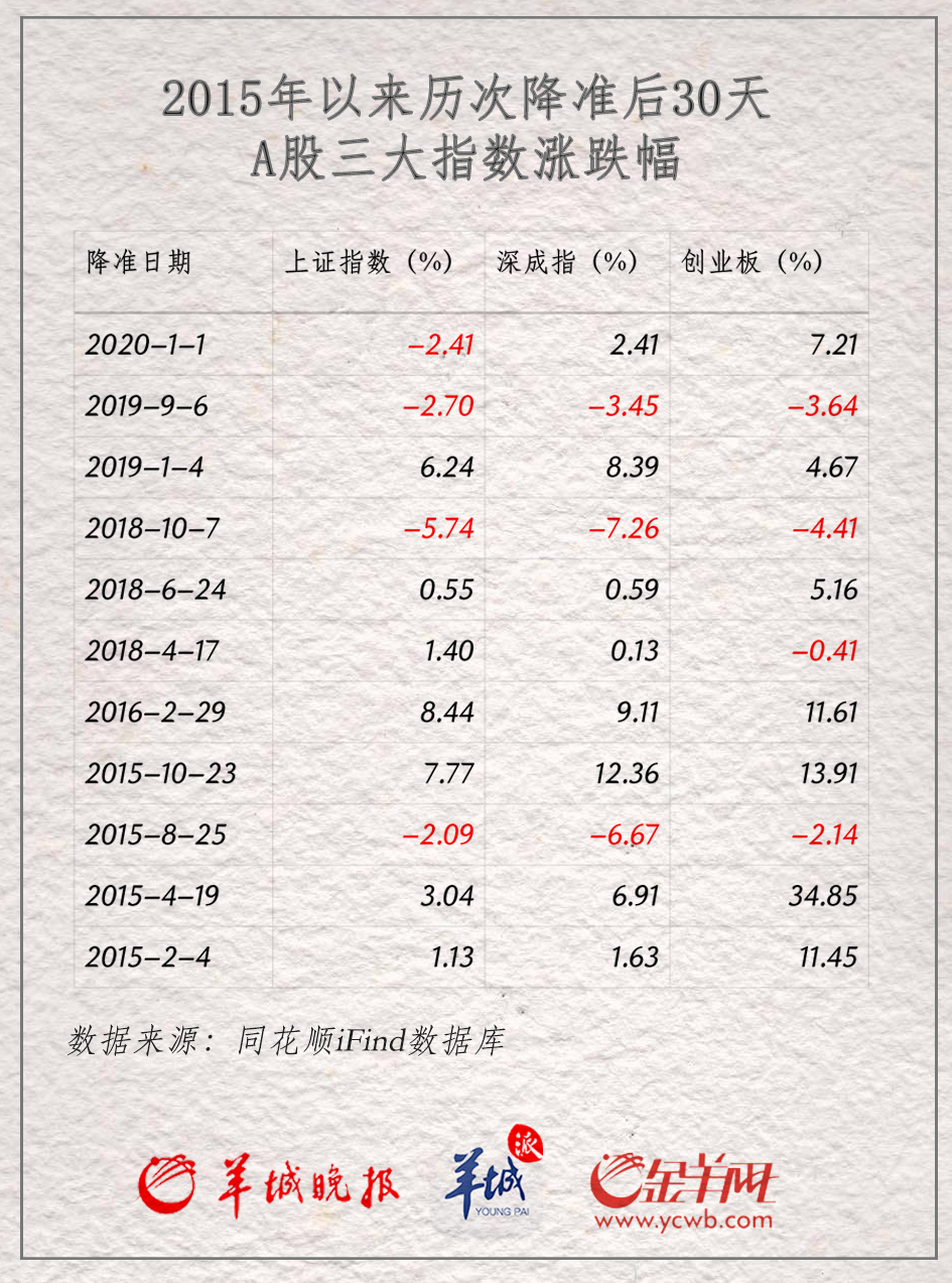 參股銀行漲幅達2%，深度解析背后的原因與趨勢，參股銀行漲幅達2%，深度解析背后的原因及趨勢展望