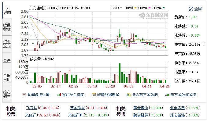 中介機構(gòu)非法占用資金，風(fēng)險、影響與治理對策，中介機構(gòu)非法占用資金，風(fēng)險、影響及治理對策探究