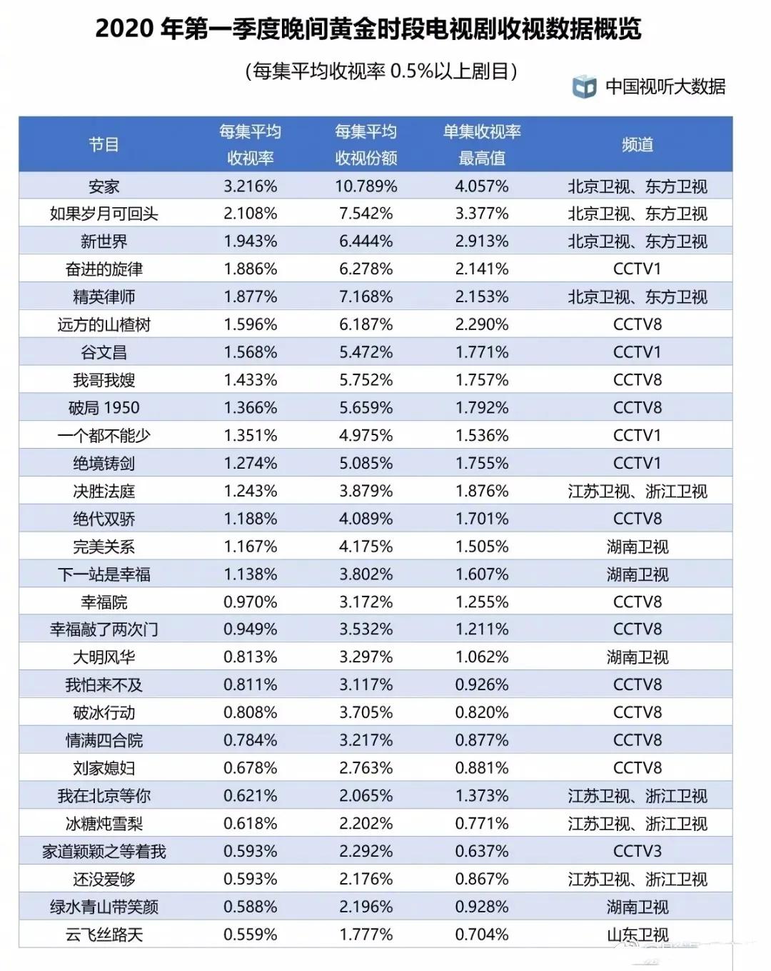 澳門一碼一特一中準(zhǔn)選今晚——揭開違法犯罪的面紗，澳門一碼一特一中準(zhǔn)選背后的犯罪真相揭秘