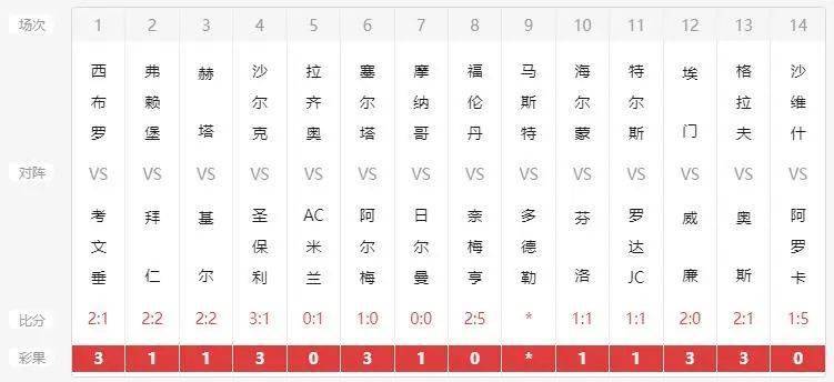 澳門開獎結(jié)果及開獎記錄表013探析，澳門開獎結(jié)果及記錄表013深度解析