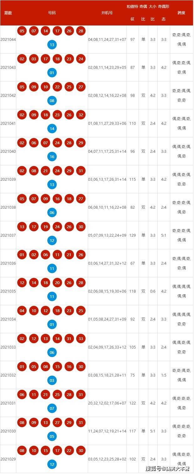 揭秘2024年新澳開獎結果公布背后的故事，揭秘新澳開獎結果公布背后的故事，2024年開獎內幕揭秘