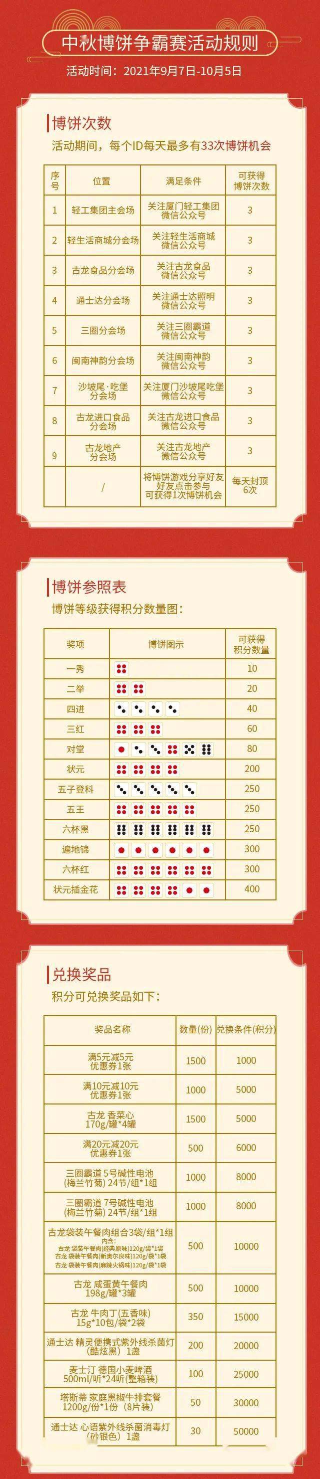 狀元紅高手論壇，免費資料的海洋與知識的共享力量，狀元紅高手論壇，知識共享的免費資料海洋