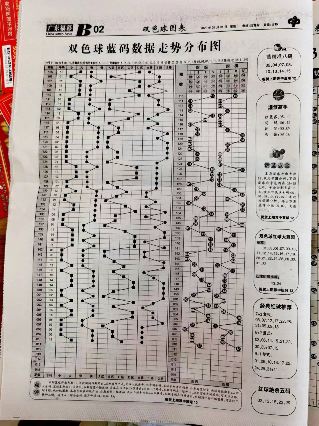 正版資料與免費資料大全，探索與利用的最佳時刻——十點半的獨特魅力，十點半的獨特魅力，正版與免費資料的探索與利用大全