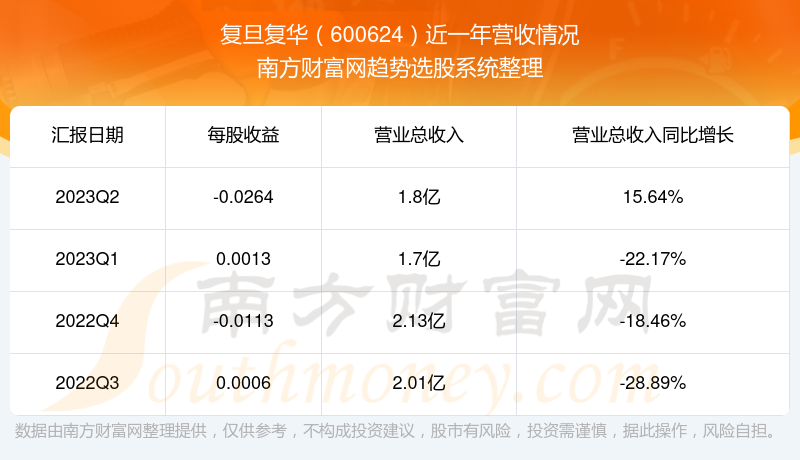 lvjiaqing 第22頁