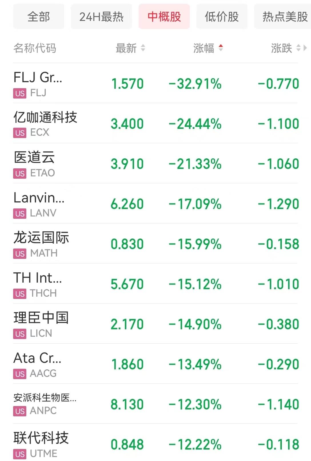 知乎股市下跌3.13%背后的故事，新挑戰(zhàn)與機(jī)遇并存，知乎股市下跌背后的故事，挑戰(zhàn)與機(jī)遇并存