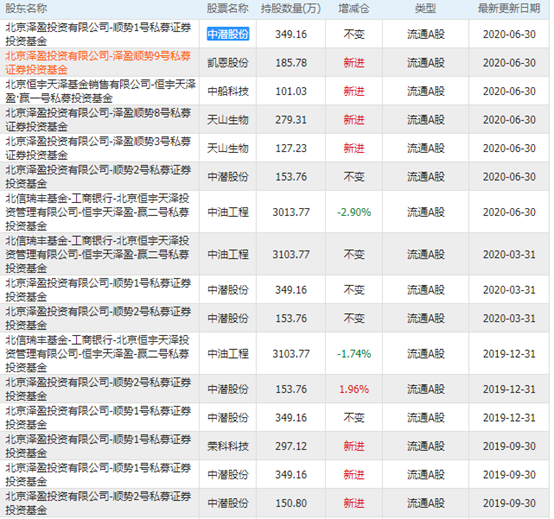 白小姐四肖四碼精準(zhǔn)預(yù)測(cè)，助你一夜暴富