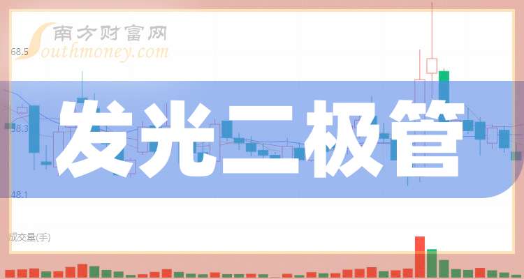 國星光電股價強(qiáng)勢上揚(yáng)，收盤上漲6.29%，揭示新發(fā)展機(jī)遇，國星光電股價上揚(yáng)6.29%，揭示新發(fā)展機(jī)遇，展望增長前景