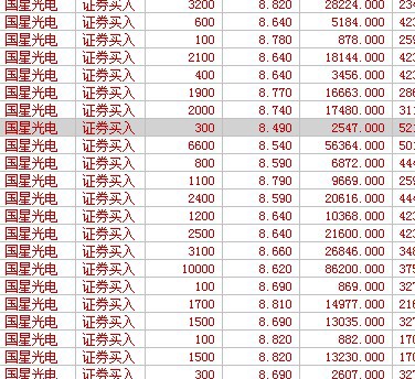 國星光電股票歷史行情深度解析，國星光電股票歷史行情全面解析
