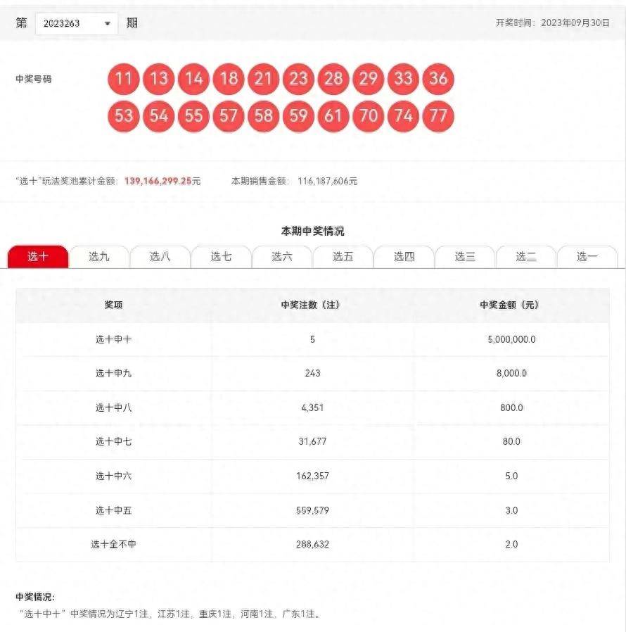 警惕虛假博彩信息，新澳門六開彩開獎(jiǎng)結(jié)果的真相與風(fēng)險(xiǎn)，警惕虛假博彩信息，新澳門六開彩背后的真相與風(fēng)險(xiǎn)解析