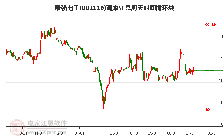 康強(qiáng)電子股票股吧，探索市場(chǎng)潛力與未來(lái)展望，康強(qiáng)電子股票股吧，市場(chǎng)潛力與未來(lái)展望深度解析