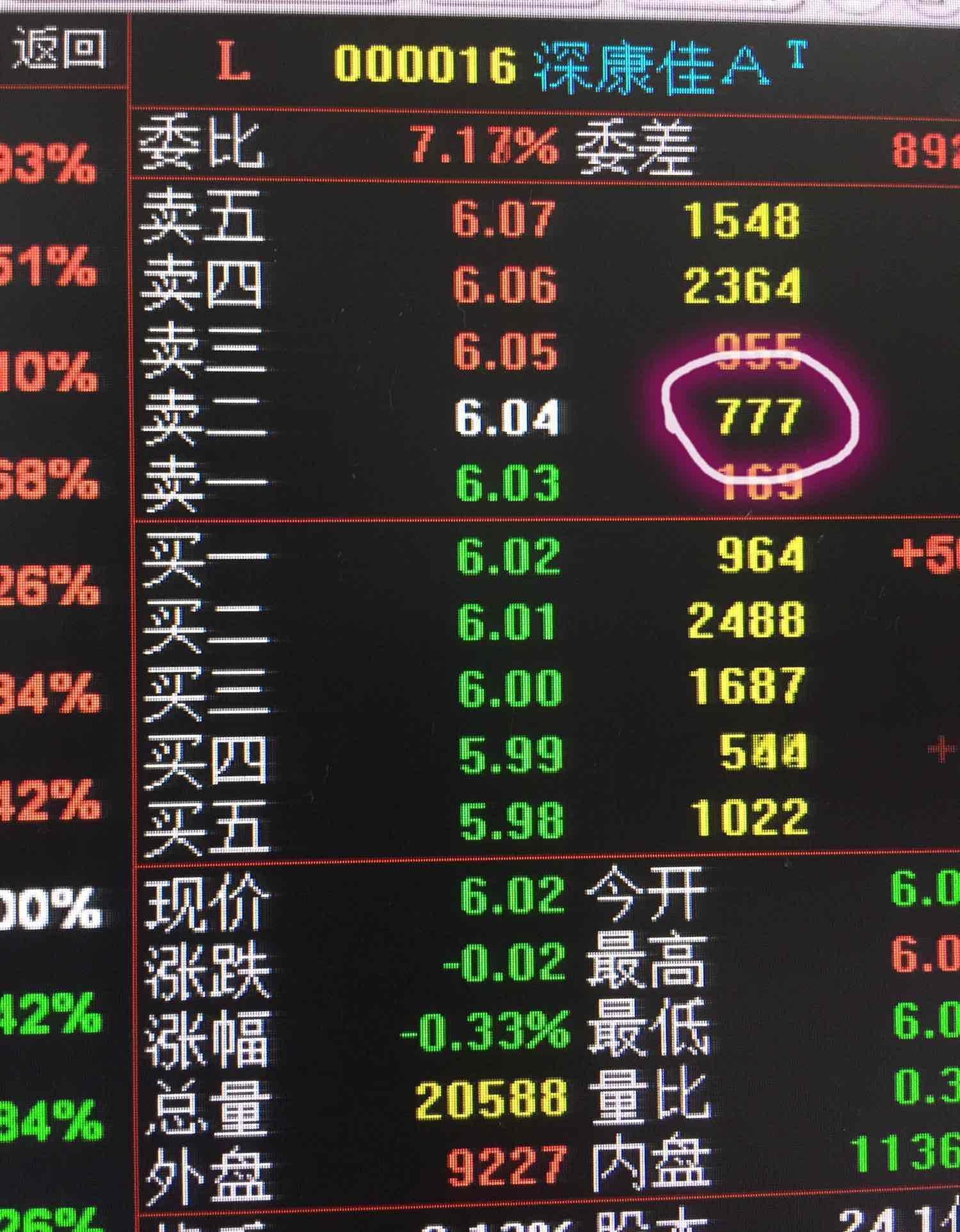 潛力與價(jià)值解析