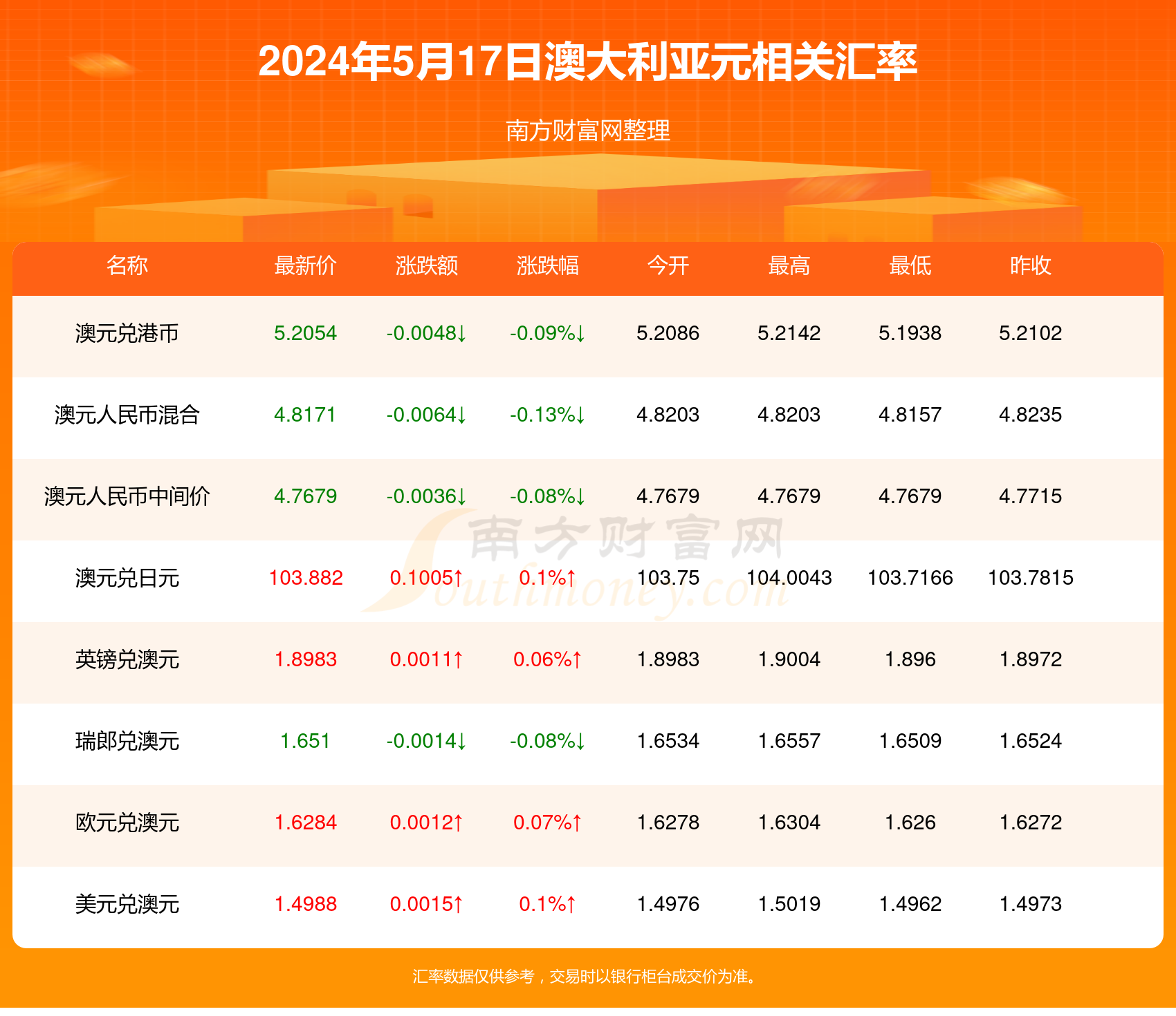 新澳今天最新資料2024概覽與深度解讀，新澳2024概覽與深度解讀，最新資料今日一覽