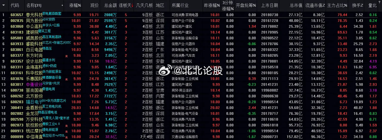 澳門天開好彩大全——探索未來的幸運之門（2024展望），澳門天開好彩大全，開啟未來幸運之門（展望2024）