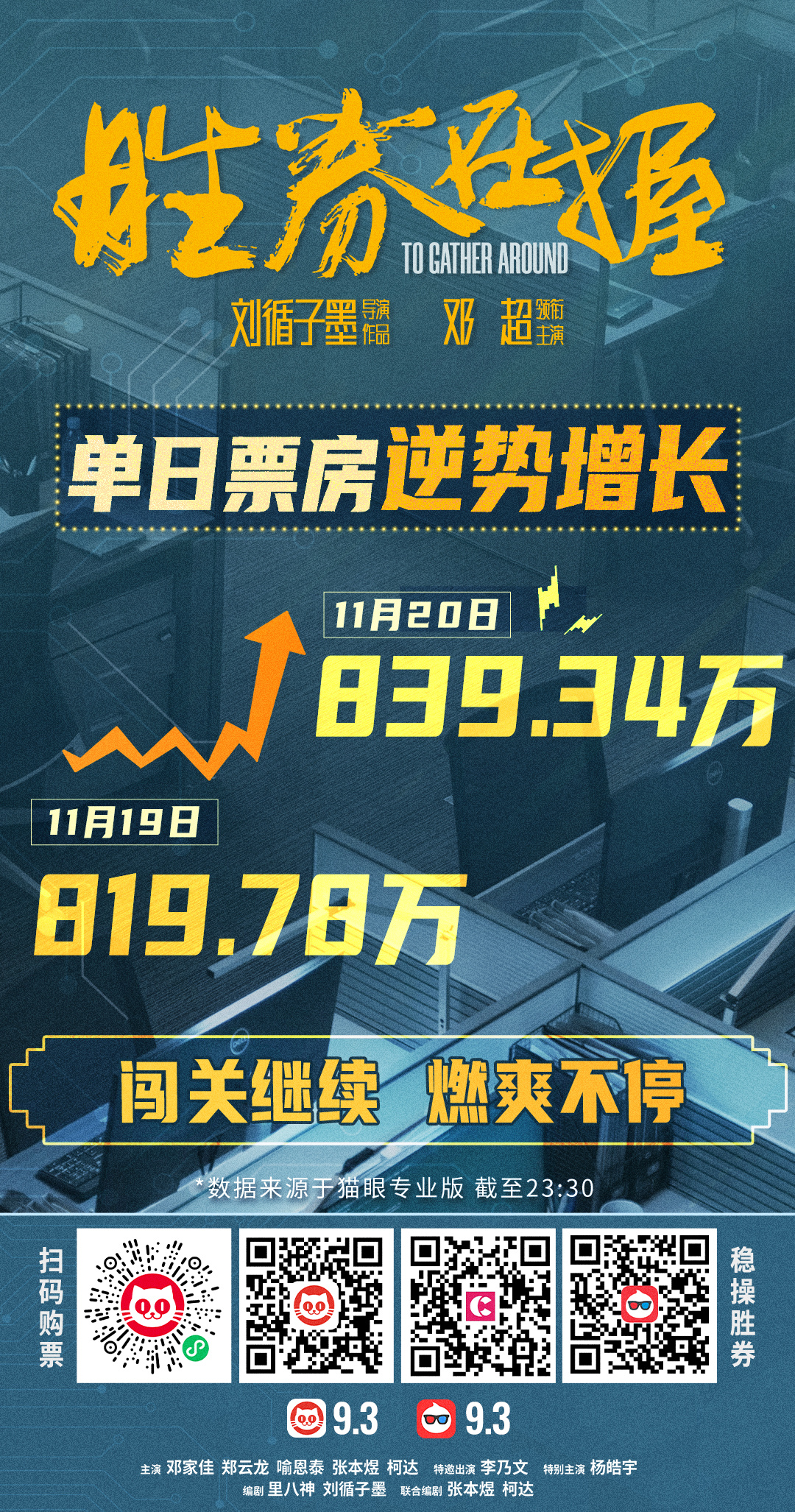勝券在握，票房破30億——一部電影的輝煌之路，電影輝煌之路，票房破30億，勝券在握！