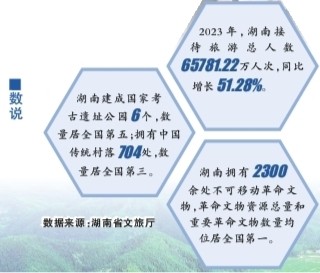 湖南推進文旅深度融合發(fā)展熱，湖南文旅深度融合發(fā)展持續(xù)火熱