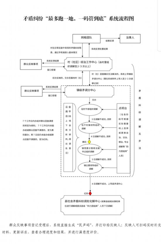 judong 第24頁
