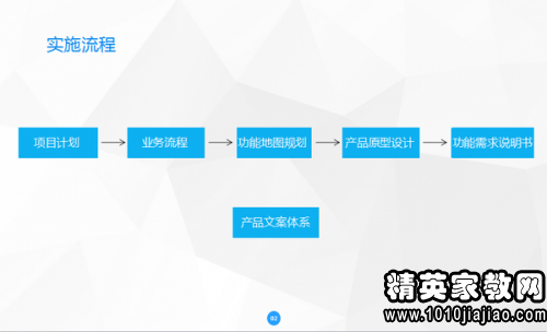 年會(huì)策劃方案詳細(xì)流程，年會(huì)策劃方案全程詳解，從籌備到實(shí)施的每一步流程梳理