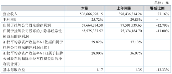 亞世光電，瞄準50元目標價的潛力股分析，亞世光電潛力股分析，瞄準50元目標價的前瞻觀察