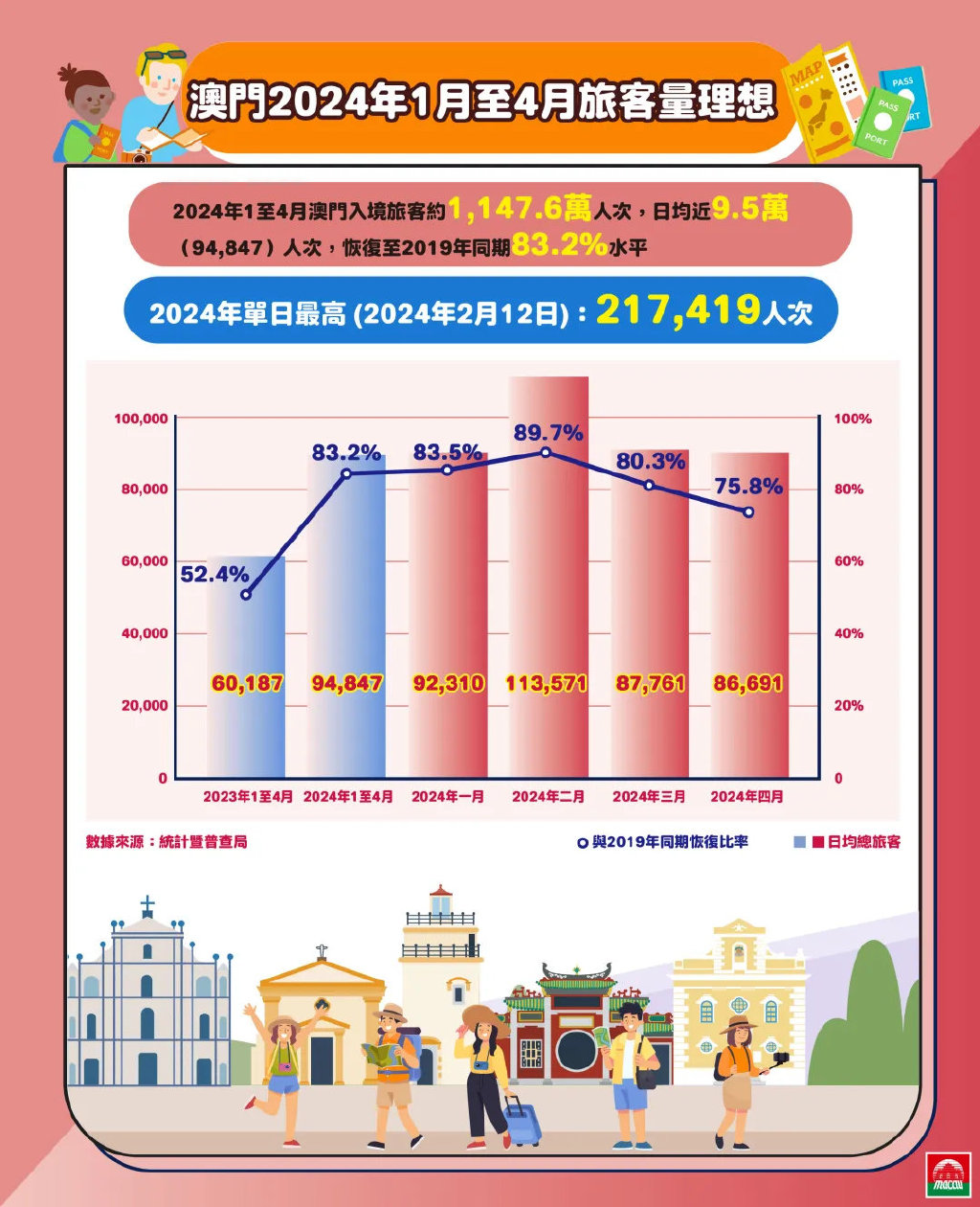澳門正版精準(zhǔn)免費(fèi)預(yù)測——探索未來的趨勢與機(jī)遇（2024展望），澳門正版精準(zhǔn)預(yù)測，未來趨勢與機(jī)遇展望（2024年展望）