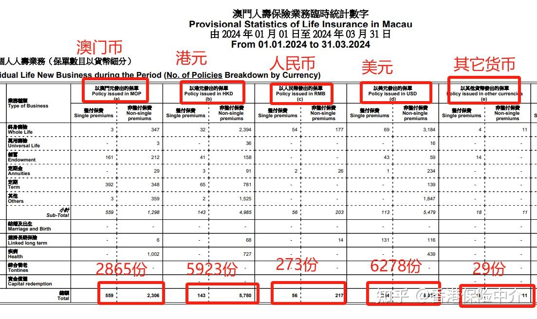 澳門最準(zhǔn)的數(shù)據(jù)免費(fèi)公開(kāi)，探索與解讀，澳門最準(zhǔn)數(shù)據(jù)公開(kāi)，探索與解讀指南