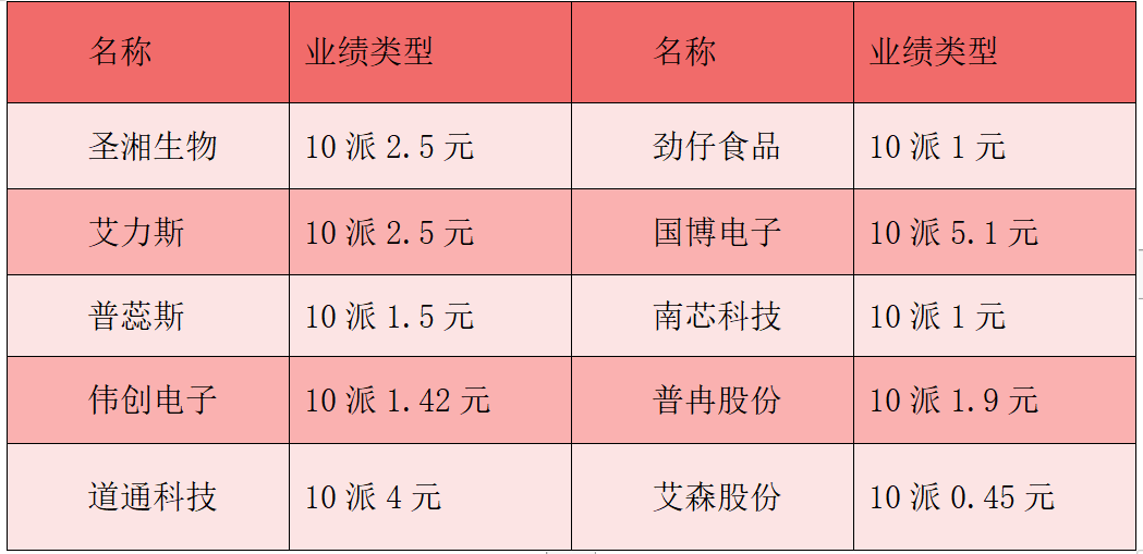 zhaojiaying 第21頁