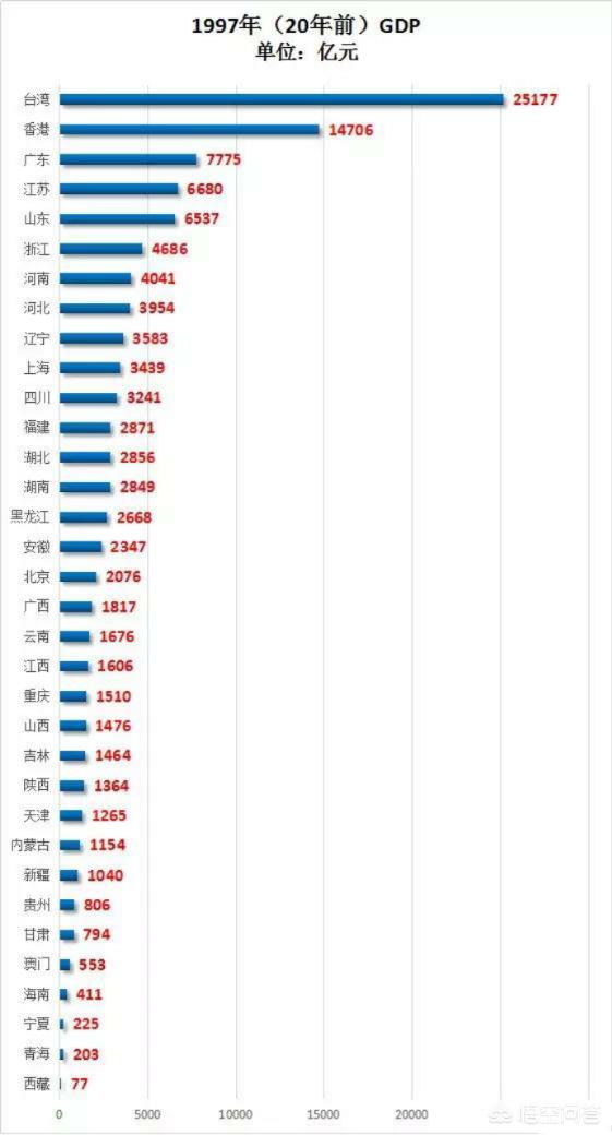 香港最快最準(zhǔn)資料免費(fèi)2017-2,實際數(shù)據(jù)說明_特別版73.746