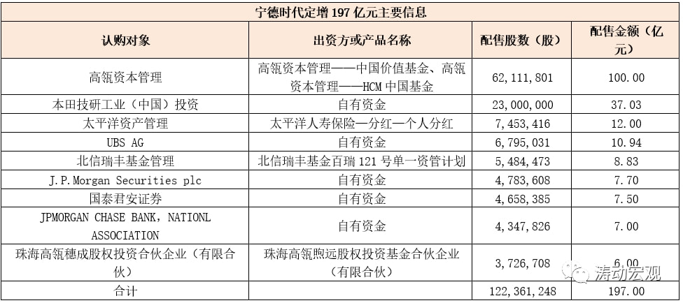 新澳門六開彩開獎(jiǎng)結(jié)果2020年,現(xiàn)狀解答解釋定義_suite44.161