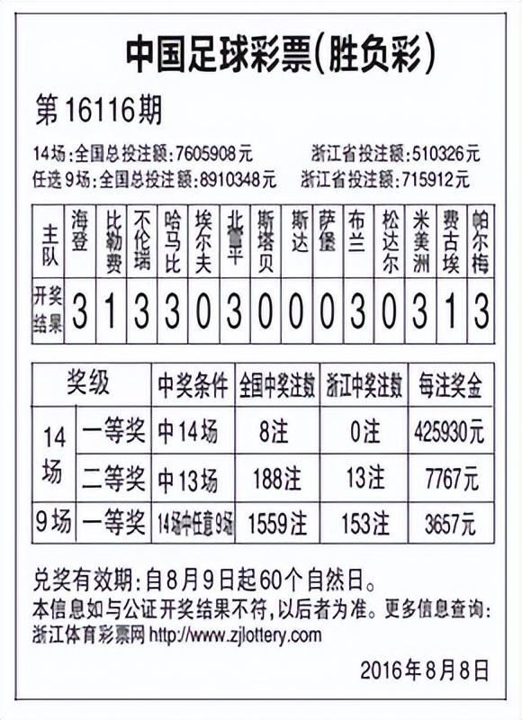 澳門六肖中特與賠款數(shù)額揭秘，100元中獎(jiǎng)后的驚人賠付，澳門六肖中特賠款數(shù)額揭秘，中獎(jiǎng)后的驚人賠付與百元獎(jiǎng)金的誘惑