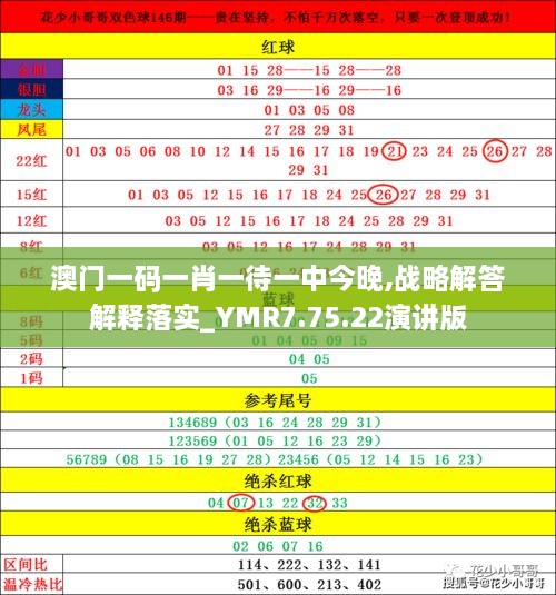 澳門今晚必開一肖1：精準(zhǔn)預(yù)測(cè)，助你一夜致富！