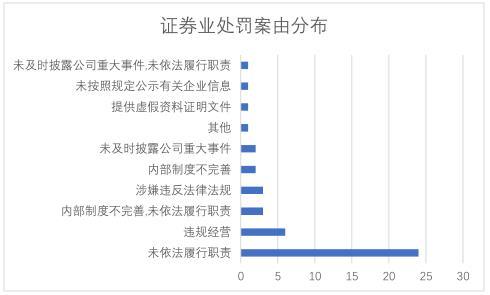 美國上周銀行存款總額達17.806萬億——經濟深度觀察，美國銀行存款總額達17.8萬億，經濟深度觀察