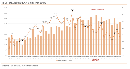 澳門一肖一碼一一特一中廠：如何利用大數(shù)據(jù)進行精準預測？