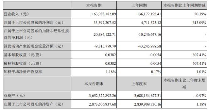 夜半幽靈 第22頁