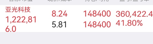 亞光科技股票股吧，深度解析與前景展望，亞光科技股票深度解析及前景展望股吧討論區(qū)