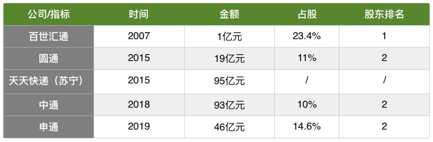 通達(dá)股份所屬板塊解析，通達(dá)股份所屬板塊深度解析