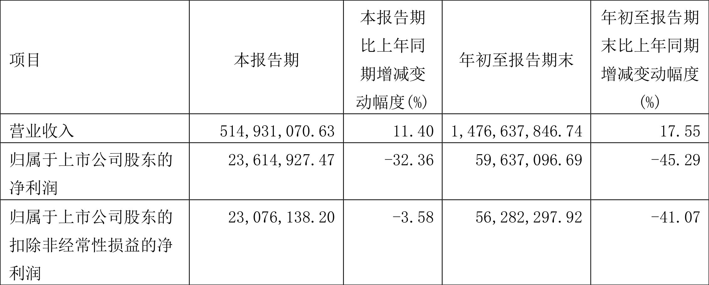 福萊新材股票長(zhǎng)期持有的價(jià)值分析，福萊新材股票長(zhǎng)期持有的價(jià)值深度解析