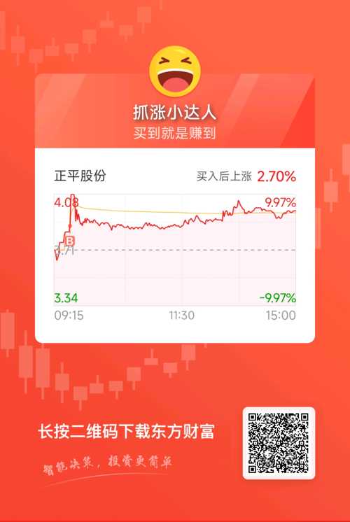正平股份股票股吧深度解析，正平股份股票股吧全面深度解析