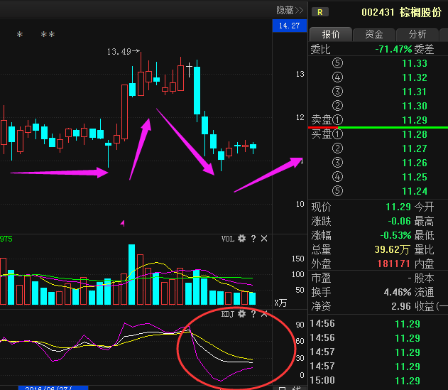 深度解析，000758股票行情及市場(chǎng)走勢(shì)，深度解析，股票行情與走勢(shì)分析——聚焦代碼為000758的股票市場(chǎng)動(dòng)向