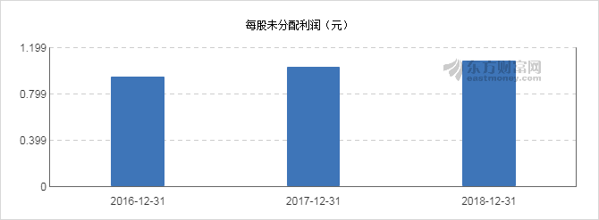 正平股份在11月25日的股市上漲新篇章，正平股份股市上漲新篇章開啟