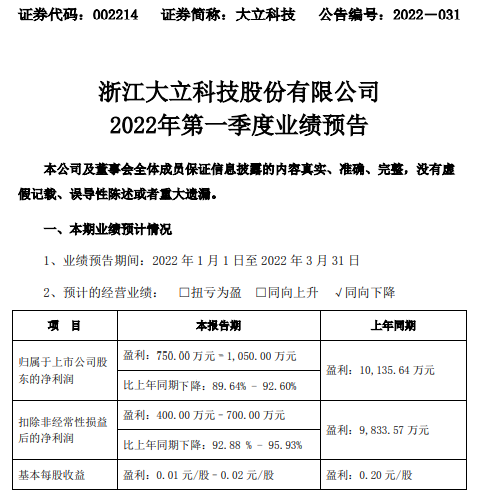 大立科技最新利好消息，引領科技創(chuàng)新，邁向發(fā)展新高度，大立科技利好消息引領科技創(chuàng)新，躍升發(fā)展新高度