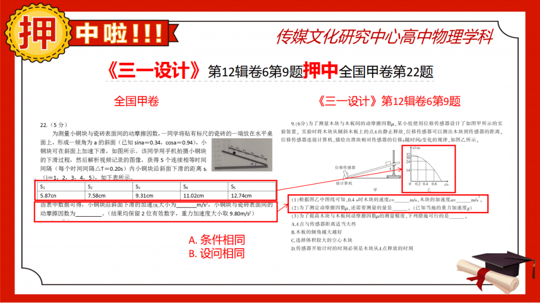 警惕網(wǎng)絡賭博陷阱，切勿迷信新澳門一碼一肖一特一中準選今晚，警惕網(wǎng)絡賭博陷阱，新澳門一碼一肖一特一中準選背后的風險警示